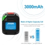 BURGARDEN 18V 3000mAh Li-Ion Батерия за Bosch – Заместител на 1600A005B0 / 2607336208, снимка 6
