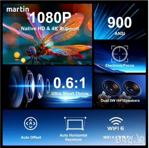 Видео проектор Magcubic HY450 Ultra Short Throw 4K 1080P 900 ANSI WiFi6 BT5.4 , снимка 4 - Плейъри, домашно кино, прожектори - 55494211