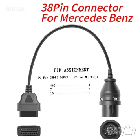 OBDII Кабел преходник за Mercedes 38 пина, снимка 5 - Аксесоари и консумативи - 19945378
