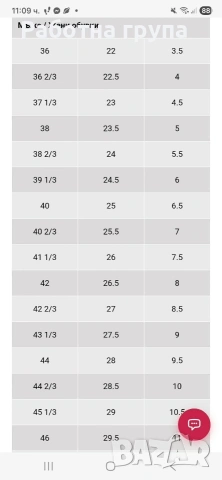 Дамските маратонки ADIDAS в розово, снимка 7 - Маратонки - 54252291