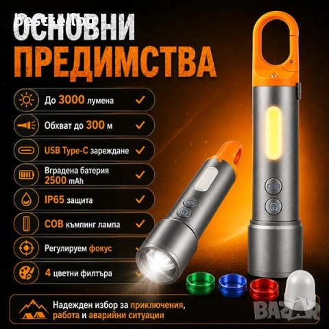 Мощен ръчен LED фенер къмпинг лампа различни цветове филтри за палатка, снимка 4 - Къмпинг осветление - 46856750