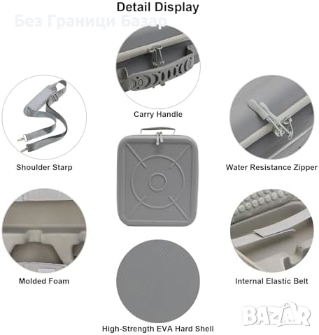 Нов Защитен калъф Starlink Mini EVA органайзер водоустойчива чанта куфар с презрамка, снимка 4 - Други стоки за дома - 54057376