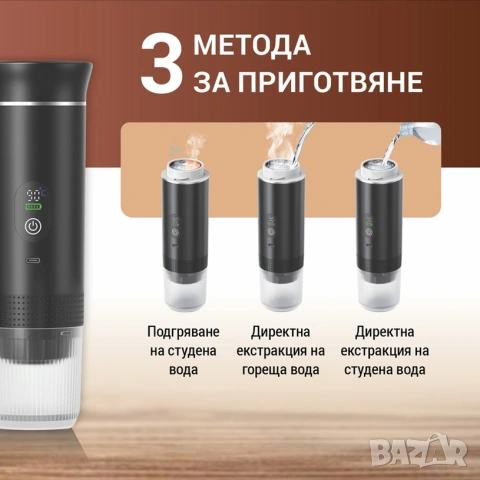 Нов Модел! Преносима еспресо кафемашина ,Nespresso, Dolce Gusto, кафе, снимка 4 - Кафемашини - 54178870