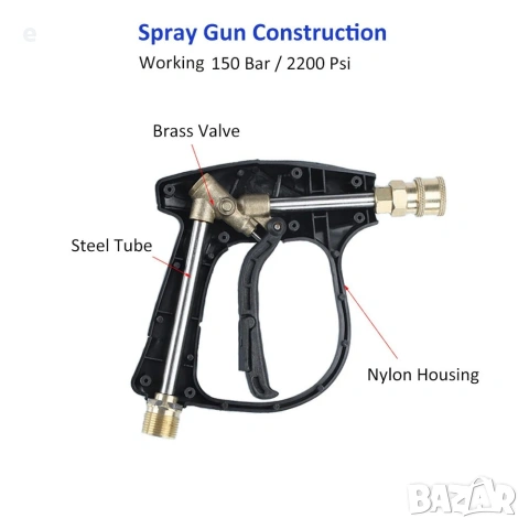 Комплект за водоструйка с пеногенератор и пистолет за Karcher , Bosch , Lavor , Parkside , STIHL др., снимка 7 - Други инструменти - 54980401