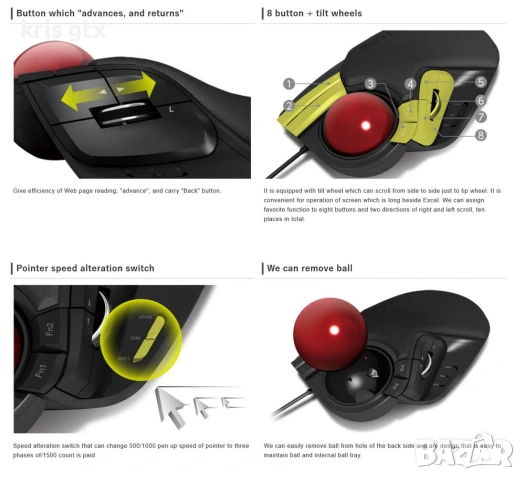 ELECOM JAPAN Huge Trackball Mouse 8 бутона МИШКА, снимка 10 - Клавиатури и мишки - 54401286