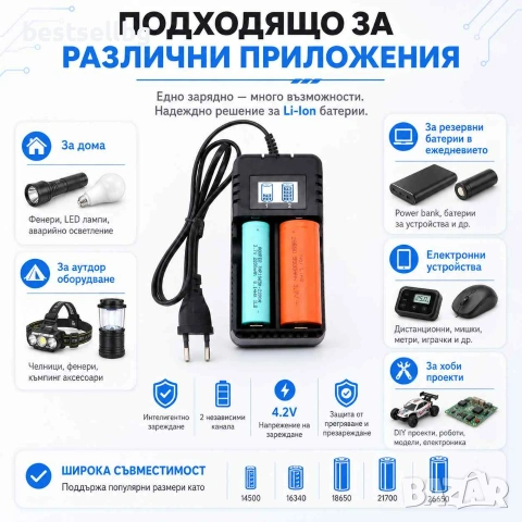 Универсално зарядно с дисплей за две литиево йонии батерии 3.7V 18650, снимка 4 - Друга електроника - 42636201