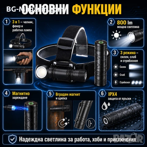 Акумулаторен LED челник за глава фенер и къмпинг лампа с магнит риболов туризъм палатка планинарство, снимка 2 - Къмпинг осветление - 50938353