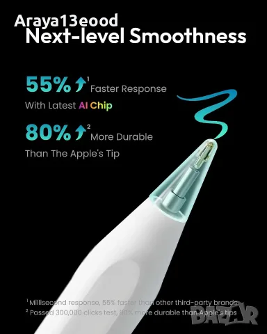 Стилус metapen Pencil A8 за iPad 2018–2026 с USB-C зареждане и Pixel Precision, снимка 5 - Аксесоари за Apple - 55702537