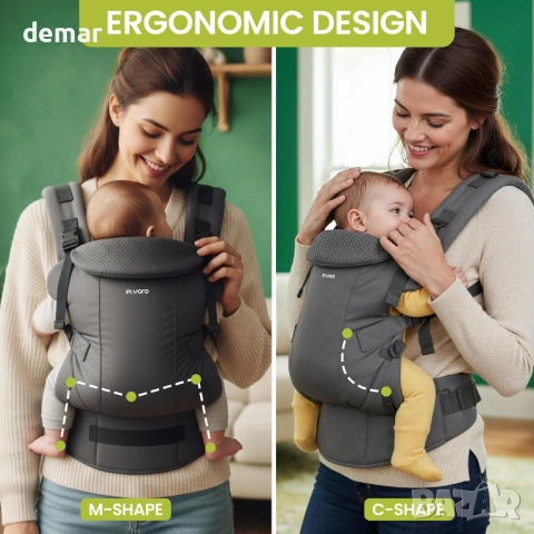 Бебешко кенгуру, регулируемо за бебета и малки деца, сиво, снимка 7 - Кенгура и ранички - 54342329