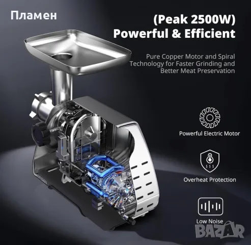 Електрическа месомелачка AIRMSEN MGR-080 3 в 1 800W Нова, снимка 11 - Месомелачки - 55439786