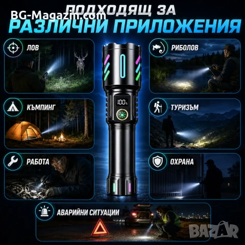 Далекобоен лазерен LED фенер прожектор мощен USB зареждане за лов риболов къмпинг туризъм работа, снимка 3 - Къмпинг осветление - 51017303
