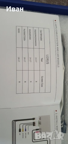 Андроид ауто Кар плей/ Android Auto CarPlay за Лексус Lexus , снимка 3 - Аксесоари и консумативи - 54015160