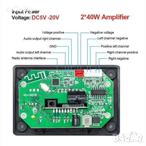 Bluetooth 5.0 аудио модул с усилвател 2x40W, FM радио, MP3, USB, TF карта, 5V-12V 10291, снимка 7 - Ресийвъри, усилватели, смесителни пултове - 54663087