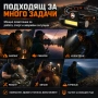 Акумулаторен LED челник фенер глава бягане планина лов риболов каска, снимка 3