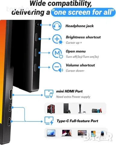 Чисто нов портативен монитор Ingnok 15.6 Full HD 1080P IPS USB C Mini HDMI VESA за лаптоп PC Mac PS5, снимка 5 - Монитори - 55356779
