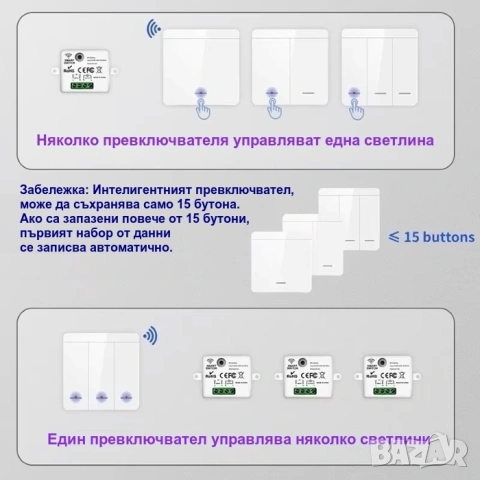 Безжичен ключ за осветление с RF433 модул с/без нула, WiFi управление, снимка 2 - Други - 44179136