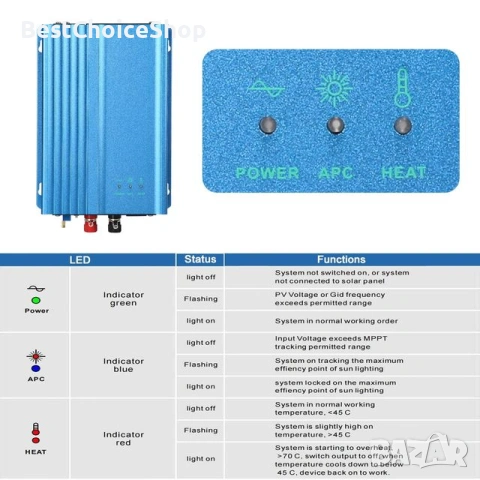 500Watt 24V соларен Микро инвертор Чиста синусоида MPPT DC26V-45V към AC230V, снимка 11 - Друга електроника - 55093564