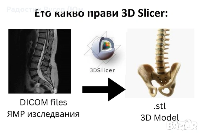 Медицинско 3D моделиране - 3D Slicer за начинаещи, снимка 6 - IT/Компютърни - 54755881