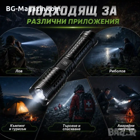 Мощен далекобоен лазерен прожектор LED фенер Power Bank USB за лов риболов къмпинг туризъм работа, снимка 4 - Къмпинг осветление - 51017266