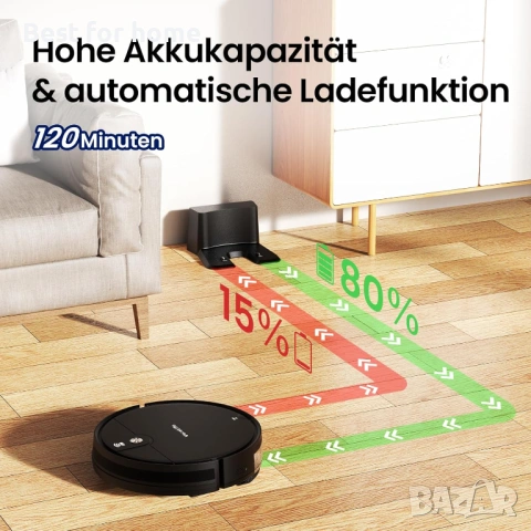 Роботизирана прахосмукачка VersLife L6, управление чрез приложение Alexa, снимка 5 - Прахосмукачки - 54376997