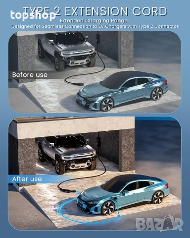 Чисто нов Трифазен Удължител за Зареждане на Електромобили EVPEIWE Type 2 (22kW, 32A, 8 метра)  , снимка 2 - Аксесоари и консумативи - 55246579