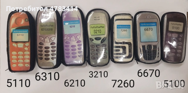 Калъф за Nokia 3310,7610,3230,6600,3310,3510,8310,8210,6510,5110,6310,6210,3210,7260,6670,5100,C35, снимка 2 - Калъфи, кейсове - 54530391