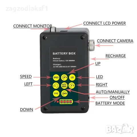 10.1 inch TFT Подводна камера с 100м. кабел и 20 LEDs светлини - клас IP68, снимка 3 - Друга електроника - 55440578