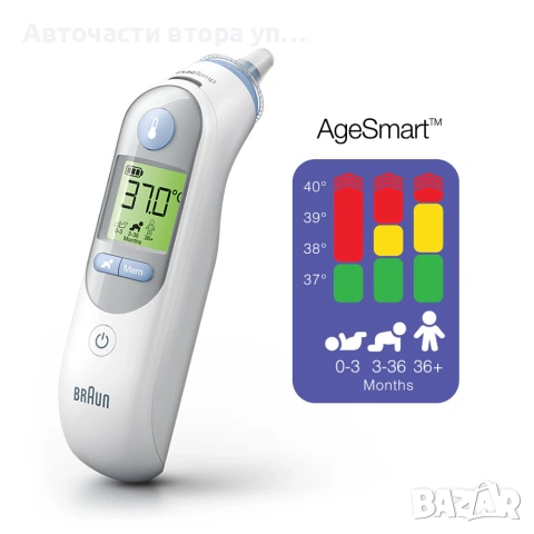 Инфрачервен ушен термометър Braun ThermoScan 7 5828888 20-18, Age Precision, 21 филтъра, Бял, снимка 7 - Други стоки за дома - 54613405