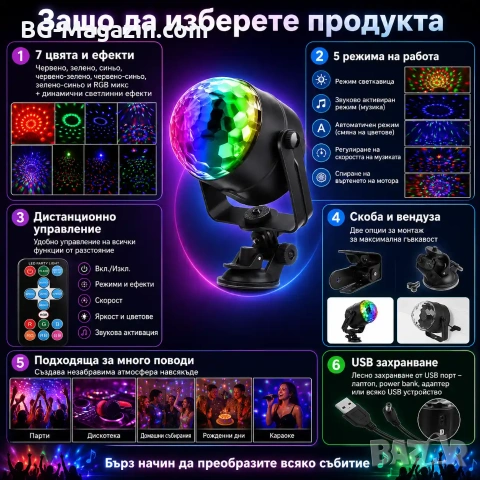 LED диско лампа топка крушка проектор осветление прожектор за домашно парти детско купони събирания, снимка 4 - Лед осветление - 51049409