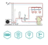 Термопомпа Italtherm HYDRABLOCK COMPACT 5M (клас A+++/ Heatin = 6,5 kW/ Cooling = 5,5 kW), снимка 2