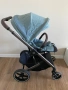 Бебешка количка Cybex Balios S Lux , снимка 3