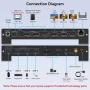 Докинг станция CMSTEDCD BW532 USB-C KVM 3 монитора, снимка 4