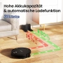 Роботизирана прахосмукачка VersLife L6, управление чрез приложение Alexa, снимка 5