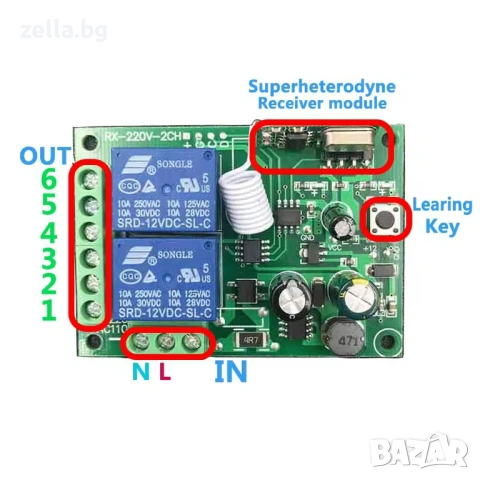 Безжично реле с дистанционно 220V – 2-канален модул 433MHz за порти осветление и гаражни врати 10149, снимка 13 - Друга електроника - 54659171