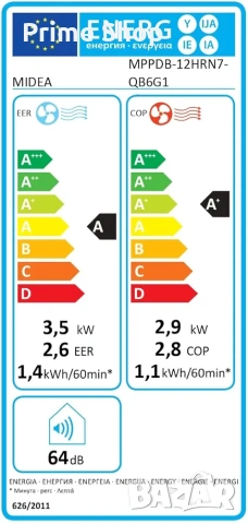 Мобилен климатик Midea Penguin, 12000 BTU. Охлаждане + отопление + вентилация с HEPA филтър, А+, снимка 11 - Климатици - 54834548