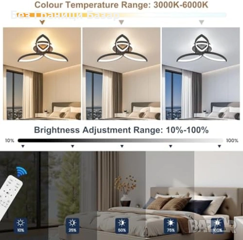 Нова Модерна LED таванна лампа Clover 50см 4480lm с App контрол дистанционно черна димируема, снимка 3 - Лед осветление - 54272381
