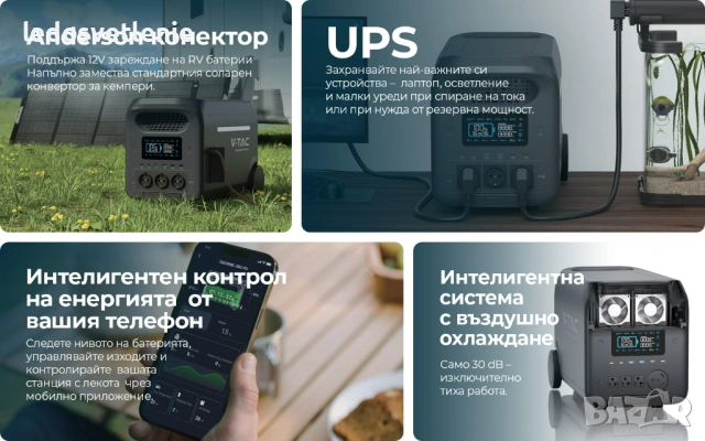 Портативна Зарядна Станция (с LiFePO4 Батерия и Wifi ) V-tac 3000W / 2560Wh, снимка 4 - Други - 54115949