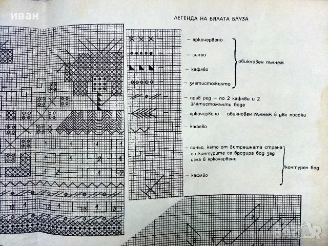 Приложение /кройки от списание Божур брой 3 - 1976г., снимка 8 - Колекции - 55313730
