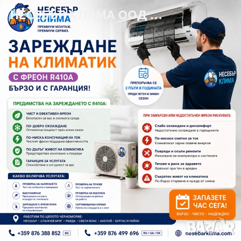 Зареждане на климатик с фреон R410A | Бързо и с гаранция – Несебър, Слънчев бряг, Свети Влас, Равда