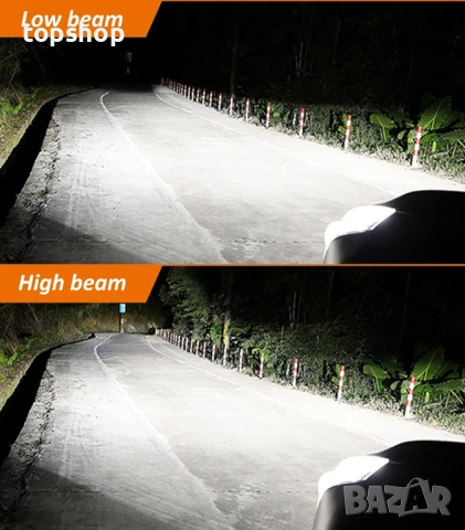 Нови запечатани в целофан Комплект 2бр. Мощни LED Крушки H7 APAKA – 220W, 20000LM, Canbus , снимка 6 - Аксесоари и консумативи - 54270008