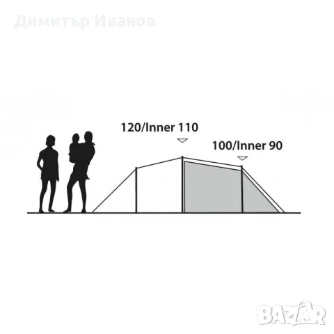 Триместна палатка Outwell Earth 3 – Като нова (Опъвана 2 пъти), снимка 4 - Палатки - 55645721
