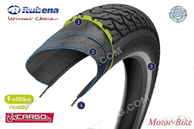 ГУМА ВЕЛО ВЪНШНА 20x2.35 (60-406 - 60/100-16) R28 DONKEY CARGO (RS) E-Bike с кант РУБЕНА/Mitas Чехия, снимка 4 - Части за велосипеди - 55048798