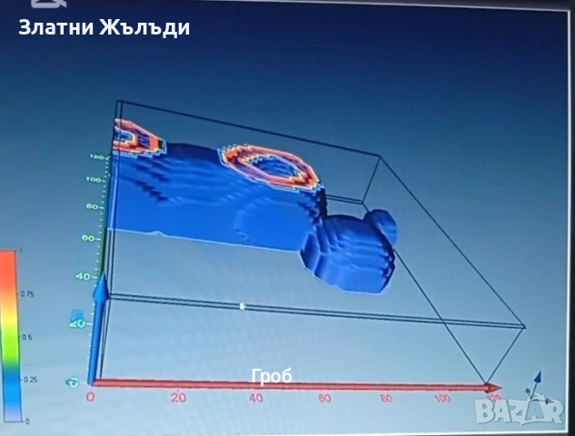 Продавам Скенер за метали "Gladiator GTR Multi 2" Дълбочина 12 Метра , снимка 11 - Друга електроника - 54391780