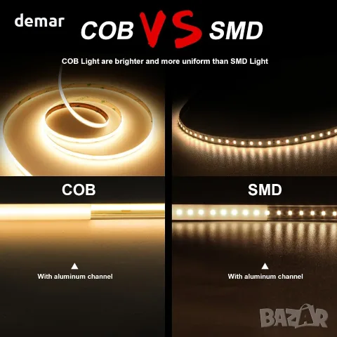 TTWAY COB LED лента 10M (5M*2), 3000K, 24V, CRI92+, ширина 8mm, дистанционно и приложение, снимка 2 - Лед осветление - 55537413