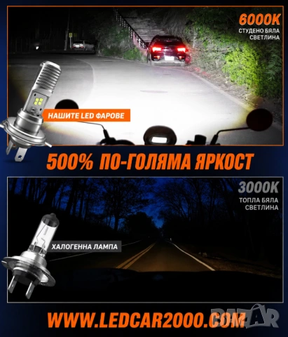 OSRAM HS1 LED КРУШКА ЗА МОТОР H4  AC DC 12V, снимка 3 - Аксесоари и консумативи - 38134332