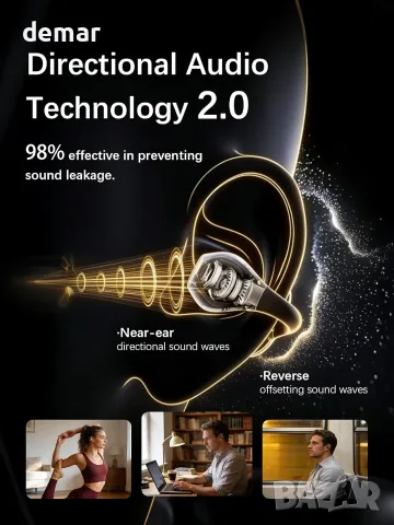 ESSONIO Open Ear (отворено ухо) Bluetooth безжични италиански слушалки Clip-On с Bluetooth 6.0 и AI , снимка 5 - Безжични слушалки - 55509653