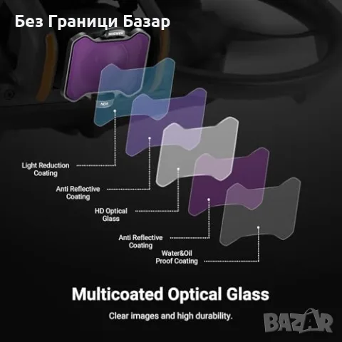 Нов Комплект филтри NEEWER за дрон DJI Avata 2 CPL ND8 ND16 ND32 стъкло, снимка 5 - Обективи и филтри - 55581294