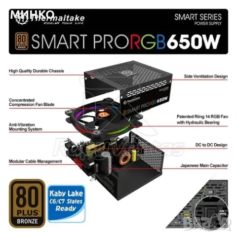 Thermaltake Smart Pro RGB 650W, снимка 2 - Захранвания и кутии - 54904658