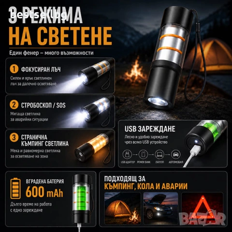 Водоустойчив мини ръчен фенер къмпинг лампа 300 лумена риболов палатка, снимка 3 - Къмпинг осветление - 46855250