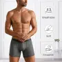 Нов Комплект мъжки боксерки 4 броя анти протриване охлаждаща mesh материя 5XL, снимка 4